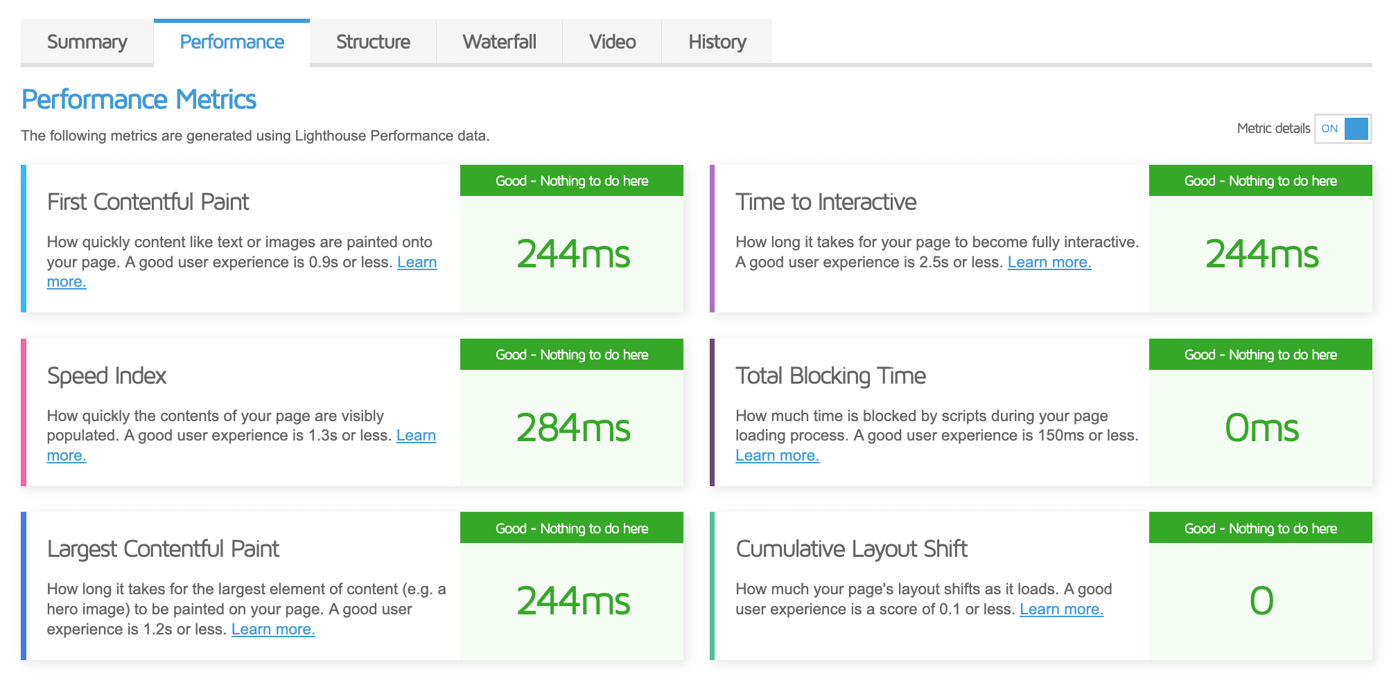 gtmetrix-performance-cwv.png