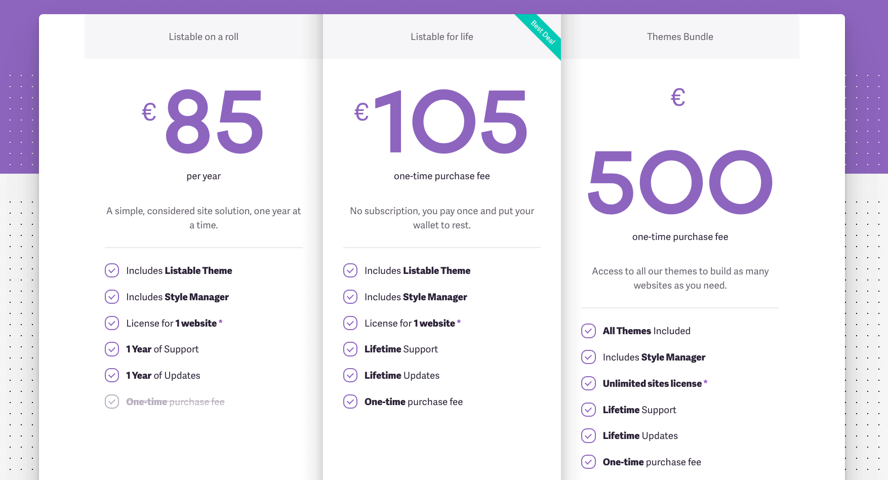 Preise vom WodPress Theme Listable