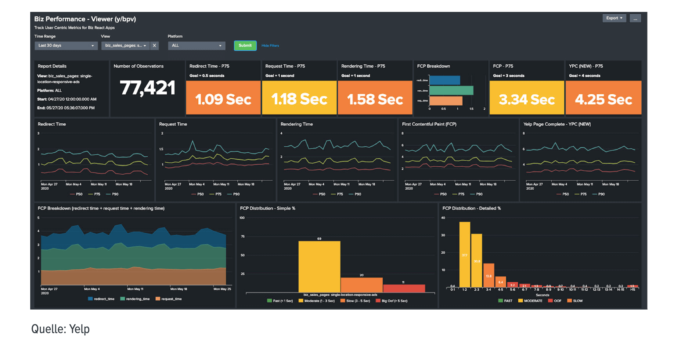 tooltipp-splunk.png