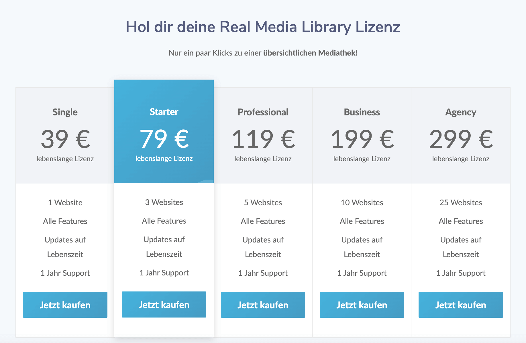 Preise des WordPress Plugins Real Media Library von der Firma Devowl