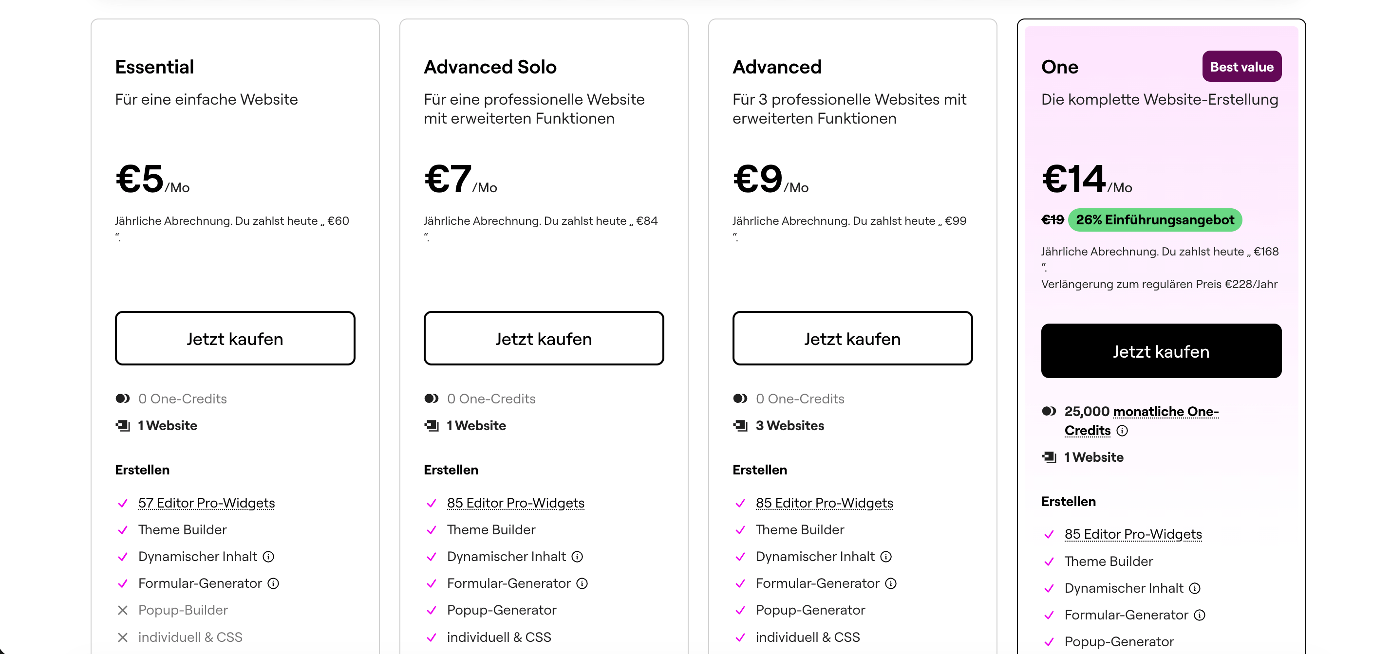 Aktuelle Preise Elementor 2026