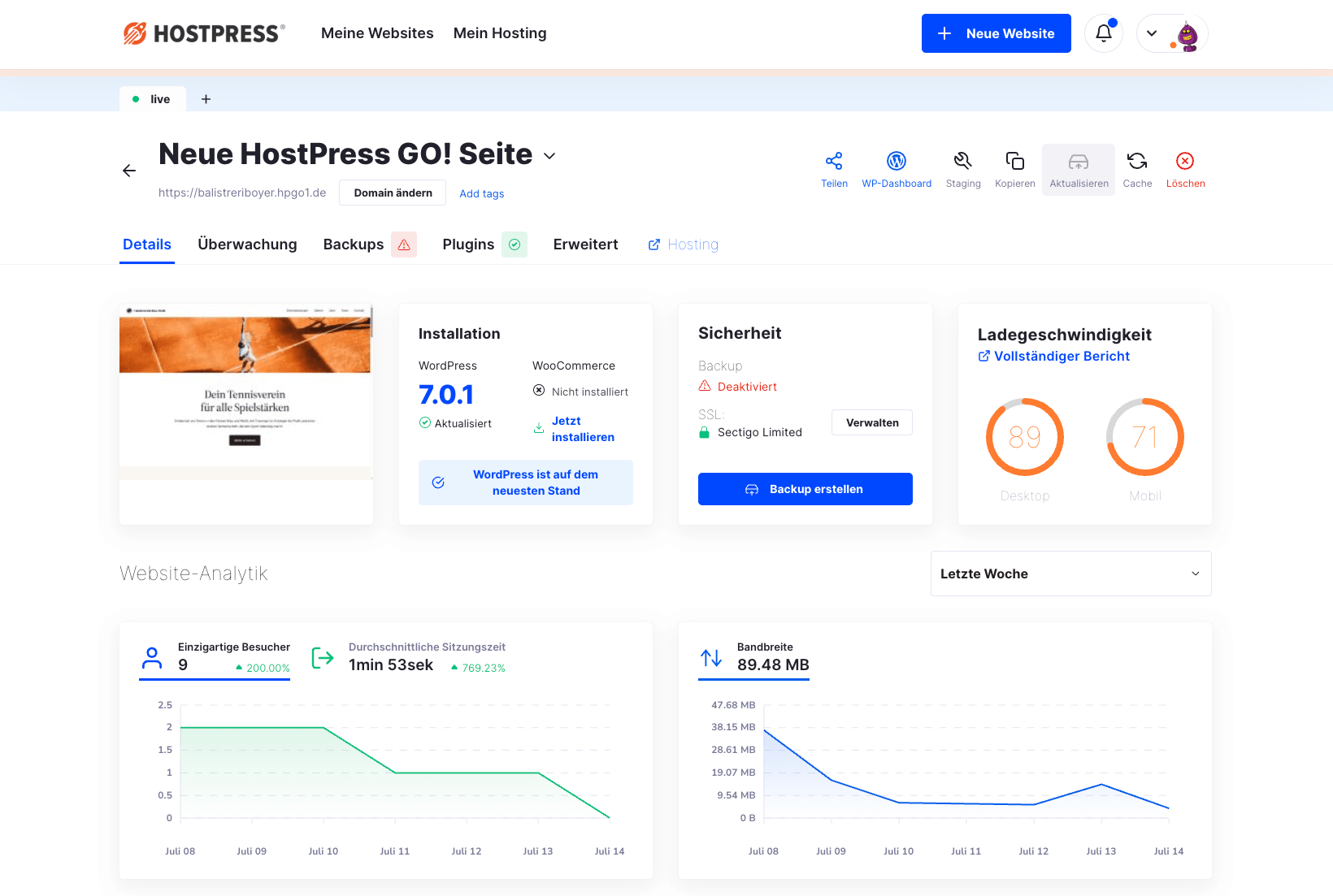 Dein PanelAlpha Dashboard bei HostPress GO!