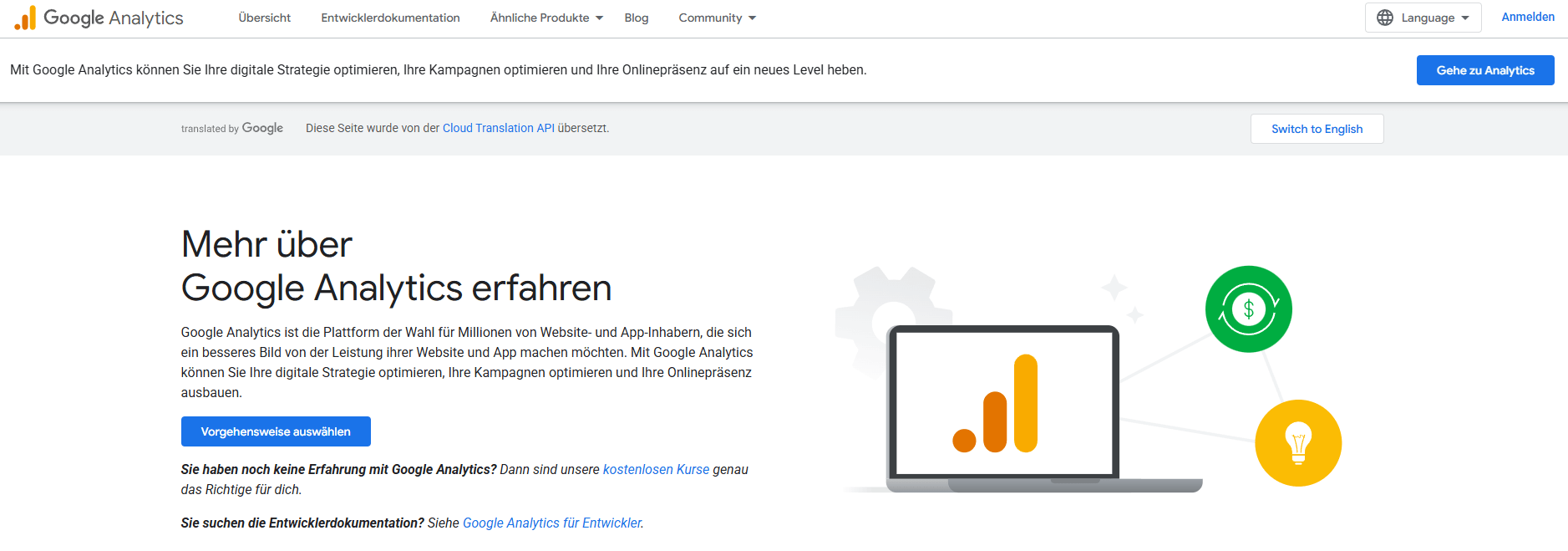 Google Analytics
