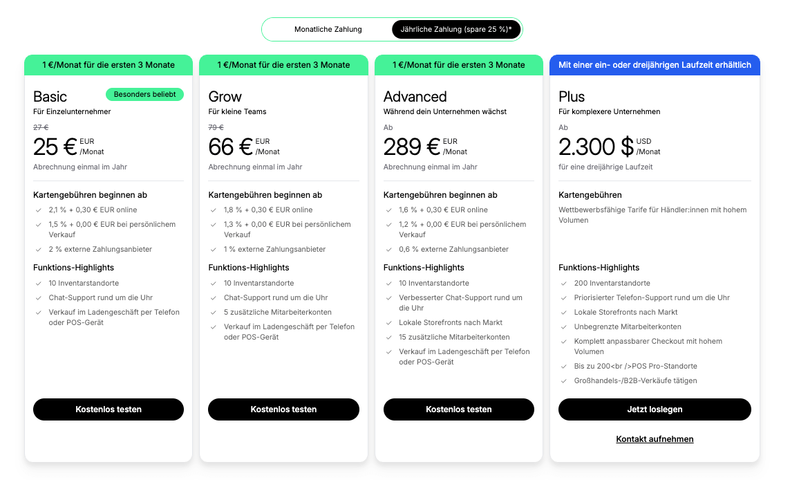 Shopify Kosten 2025