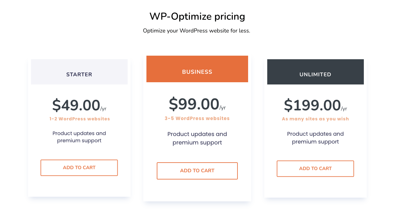 Preise WP Optimize